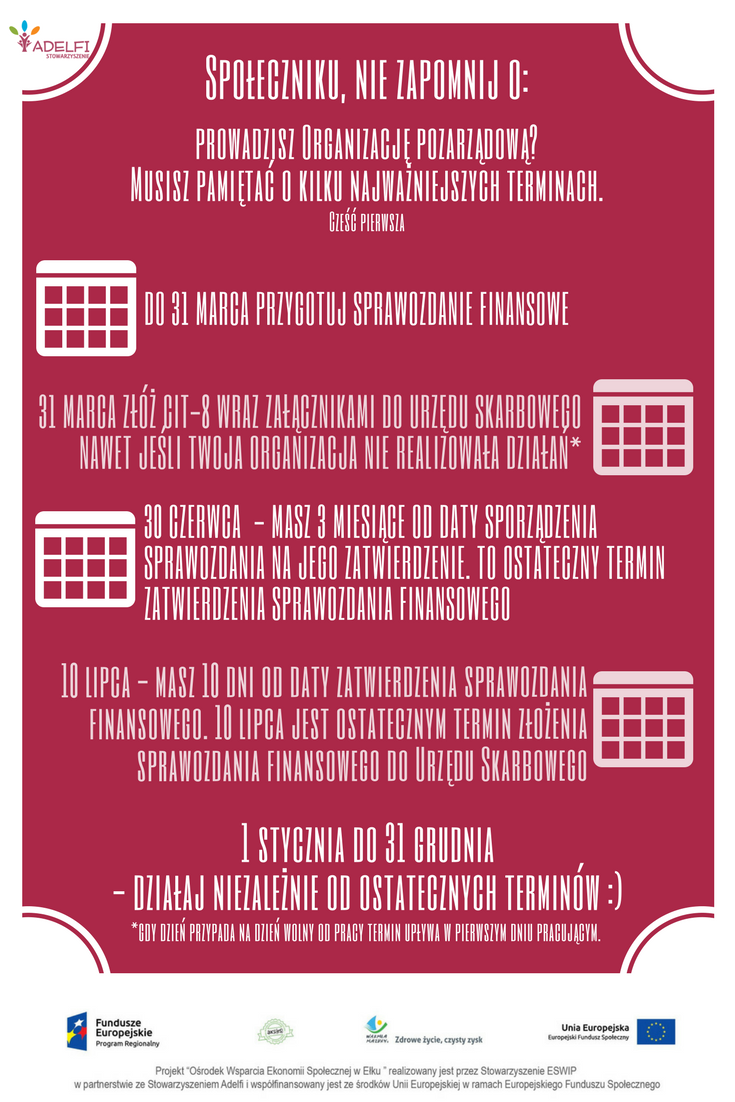 Infografika OWES - Ważne terminy 1